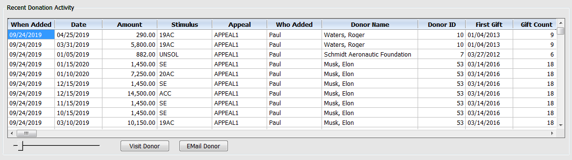 Dashboard - Recent Donation Activity